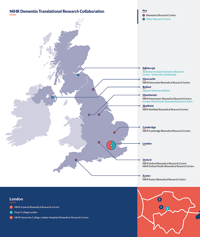 Corporate explore nihr support trc maps dementia