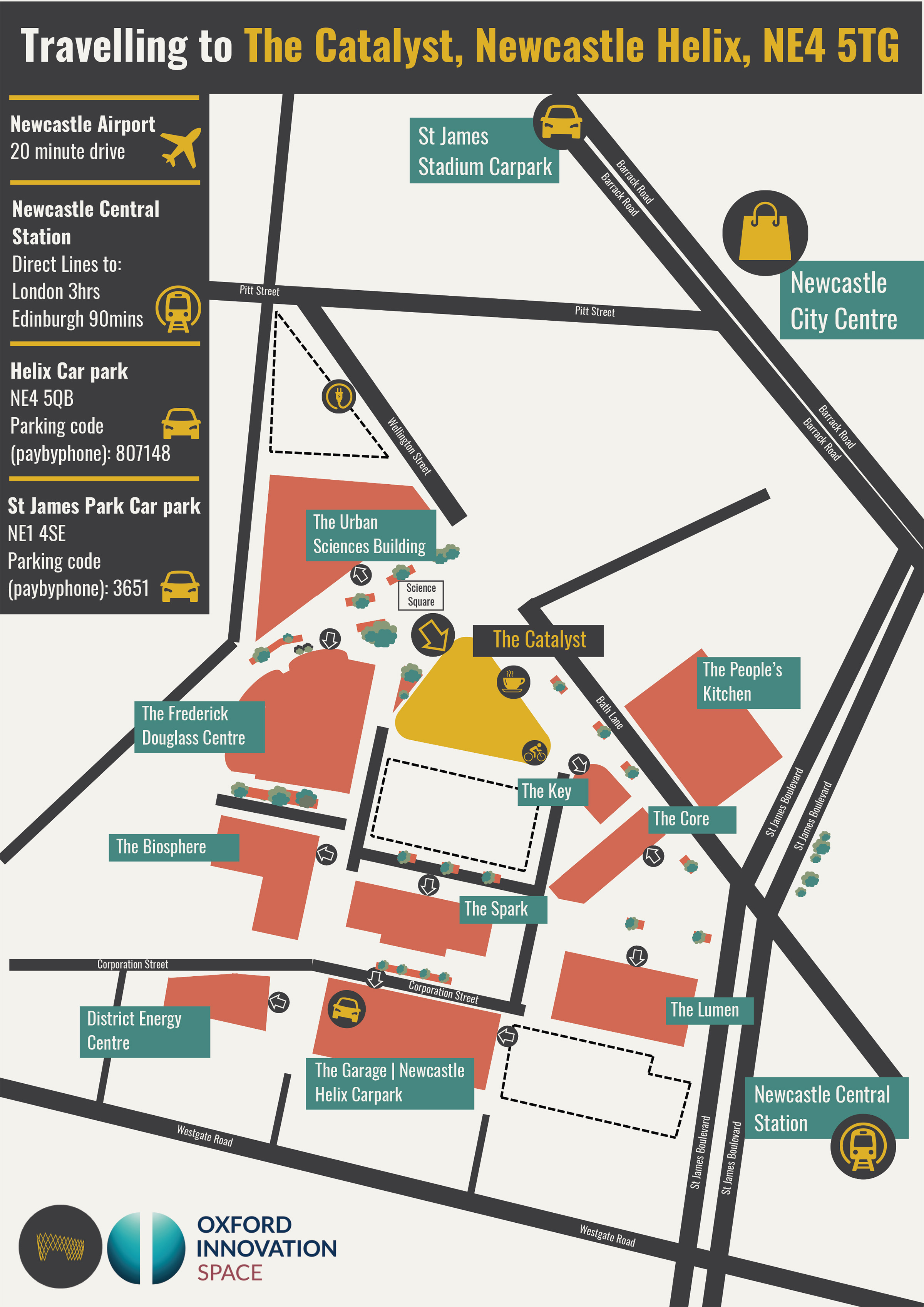 Travelling to The Catalyst